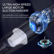 Load image into Gallery viewer, LuxeVac™ - Wireless Vacuum Cleaner
